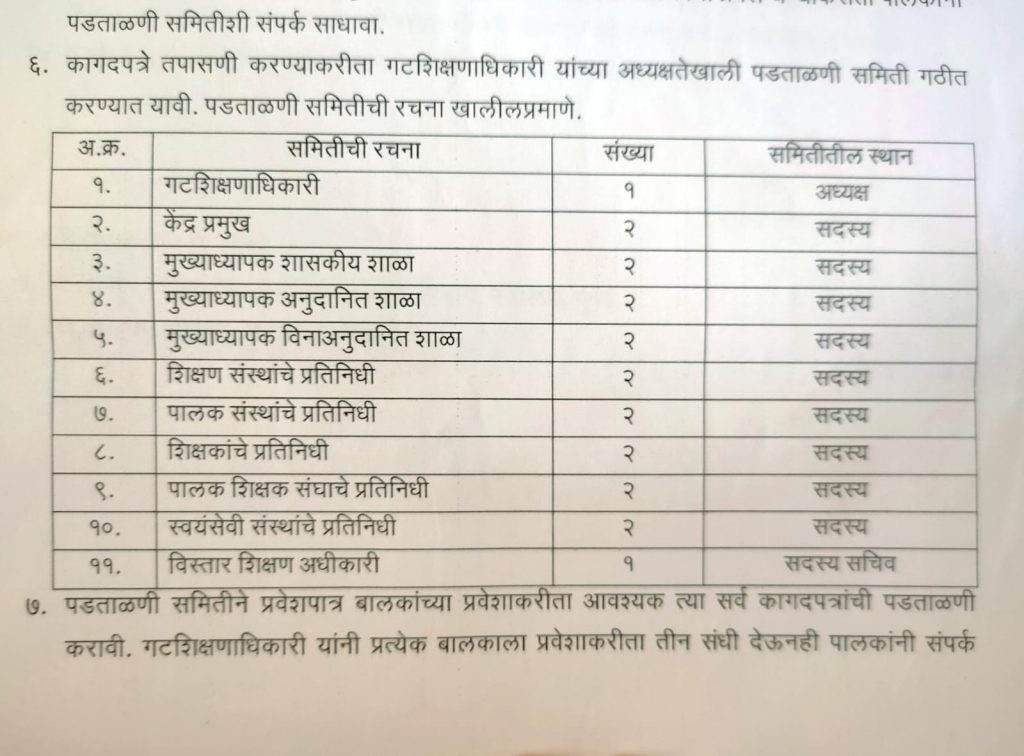 Education Minister’s Attention Needed: Safeguarding Education Rights Through Verification Committees 1 RTE Verification Committee